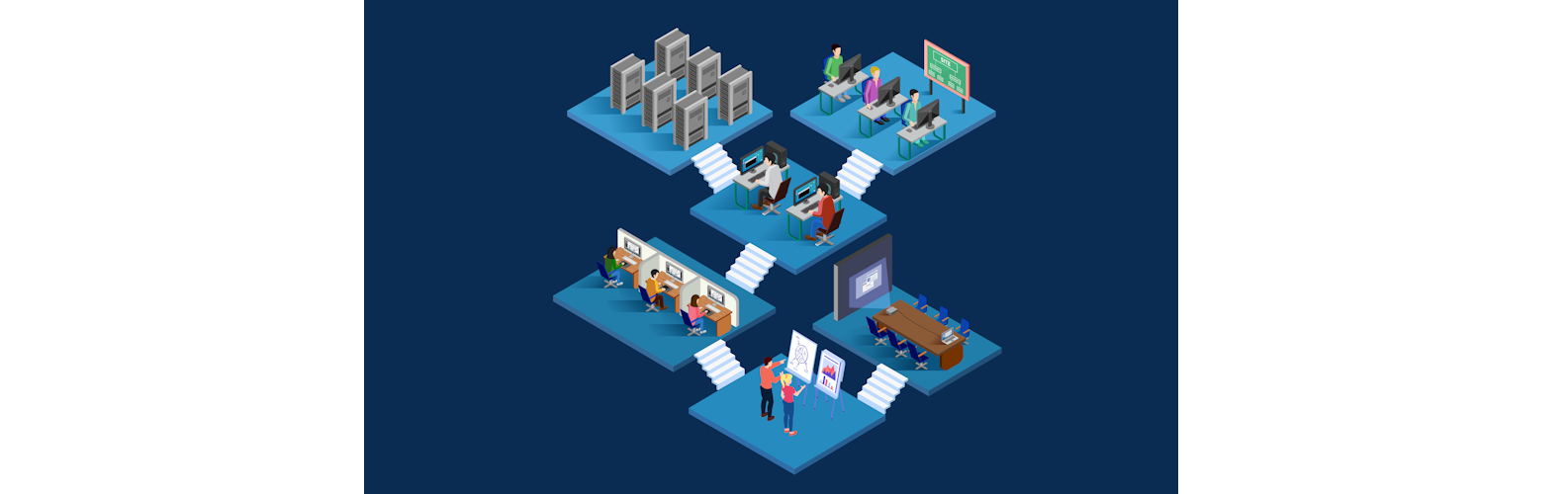 Introdução ao Mercado de Tecnologia da Informação